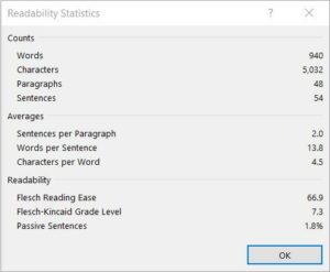 Readability Statistics