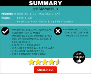 Grammarly Product Review Summary